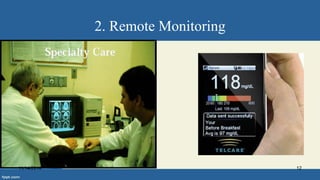 2. Remote Monitoring
11/14/2016 12