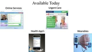 Available Today
Online Services
Health App’s
Urgent Care
Wearables