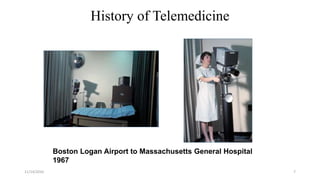 History of Telemedicine
Boston Logan Airport to Massachusetts General Hospital
1967
11/14/2016 7
