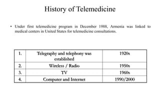 History of Telemedicine
• Under first telemedicine program in December 1988, Armenia was linked to
medical centers in United States for telemedicine consultations.
1. Telegraphy and telephony was
established
1920s
2. Wireless / Radio 1950s
3. TV 1960s
4. Computer and Internet 1990/2000
 