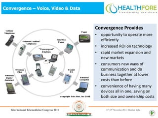 Convergence – Voice, Video & Data



                                    Convergence Provides
                                    • opportunity to operate more
                                      efficiently
                                    • increased ROI on technology
                                    • rapid market expansion and
                                      new markets
                                    • consumers new ways of
                                      communication and do
                                      business together at lower
                                      costs than before
                                    • convenience of having many
                                      devices all in one, saving on
                                      both size and ownership costs
 