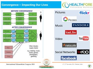 Convergence – Impacting Our Lives

                                    Pictures



                                    Music



                                    Video



                                    Social Networks
 