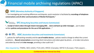 Telemessage TeleMessage_IMArchivers-Capture and Retain your message | PDF