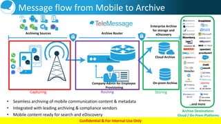 TeleMessage_IMArchivers-Capture and Retain your message | PDF