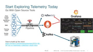 telemetry model-driven
subscription Sub1
sensor-group-id SGROUP1 sample-interval 10000
destination-id DGROUP1
 