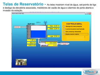 Telas de Reservatório -   As telas mostram nível de água, set-points de liga e desliga da elevatória associada, medidores de vazão de água e alarmes de porta aberta e invasão da estação. 