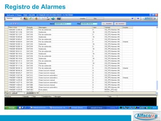 Registro de Alarmes 