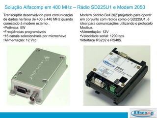 Solução Alfacomp em 400 MHz – Rádio SD225U1 e Modem 2050 Transceptor  desenvolvido para comunicação de dados na faixa de 400 a 440 MHz quando conectado à modem externo .  Potência:  5 W Freqüências programáveis 16 canais selecionáveis por microchave Alimentação: 12 Vcc Modem padrão Bell 202   projetado para operar em conjunto com rádios como  o  SD 225U1, é  ideal para comunicações utilizando o protocolo Modbus .  Alimentação :  12V Velocidade serial: 1200 bps Interface RS232 e RS485  