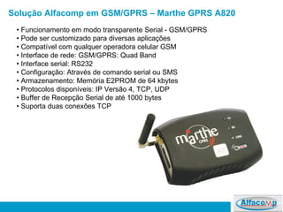 Solução Alfacomp em GSM/GPRS – Marthe GPRS A820 •  Funcionamento em modo transparente Serial - GSM/GPRS •  Pode ser customizado para diversas aplicações •  Compatível com qualquer operadora celular GSM •  Interface de rede: GSM/GPRS: Quad Band •  Interface serial: RS232 •  Configuração: Através de comando serial ou SMS •  Armazenamento: Memória E2PROM de 64 kbytes •  Protocolos disponíveis: IP Versão 4, TCP, UDP •  Buffer de Recepção Serial de até 1000 bytes •  Suporta duas conexões TCP 
