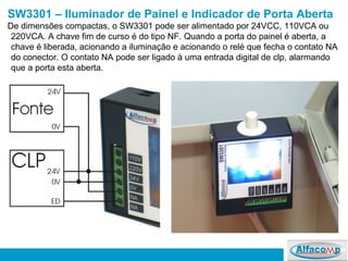SW3301 – Iluminador de Painel e Indicador de Porta Aberta De dimensões compactas, o SW3301 pode ser alimentado por 24VCC, 110VCA ou 220VCA. A chave fim de curso é do tipo NF. Quando a porta do painel é aberta, a chave é liberada, acionando a iluminação e acionando o relé que fecha o contato NA do conector. O contato NA pode ser ligado à uma entrada digital de clp, alarmando que a porta esta aberta.     
