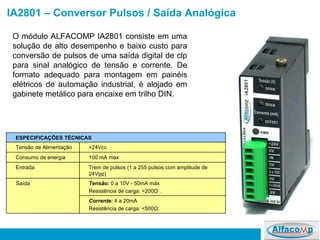 IA2801 – Conversor Pulsos / Saída Analógica O módulo ALFACOMP IA2801 consiste em uma solução de alto desempenho e baixo custo para conversão de pulsos de uma saída digital de clp para sinal analógico de tensão e corrente. De formato adequado para montagem em painéis elétricos de automação industrial, é alojado em gabinete metálico para encaixe em trilho DIN. Corrente:  4 a 20mA Resistência de carga: <500Ω. Tensão:  0 a 10V - 50mA máx  Resistência de carga: >200Ω . Saída  Trem de pulsos (1 a 255 pulsos com amplitude de 24Vpp) Entrada 100 mA max Consumo de energia +24Vcc Tensão de Alimentação ESPECIFICAÇÕES TÉCNICAS 