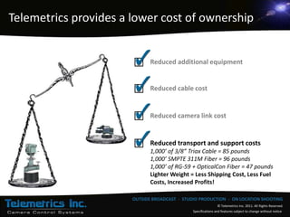 Telemetrics provides a lower cost of ownership


                              Reduced additional equipment


                              Reduced cable cost


                              Reduced camera link cost


                              Reduced transport and support costs
                              1,000’ of 3/8” Triax Cable = 85 pounds
                              1,000’ SMPTE 311M Fiber = 96 pounds
                              1,000’ of RG-59 + OpticalCon Fiber = 47 pounds
                              Lighter Weight = Less Shipping Cost, Less Fuel
                              Costs, Increased Profits!

                       OUTSIDE BROADCAST - STUDIO PRODUCTION - ON LOCATION SHOOTING
                                                                © Telemetrics Inc. 2011. All Rights Reserved.
                                               Specifications and features subject to change without notice
 