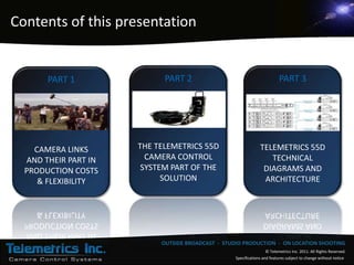 Contents of this presentation


       PART 1               PART 2                                         PART 3




    CAMERA LINKS      THE TELEMETRICS 55D                       TELEMETRICS 55D
  AND THEIR PART IN     CAMERA CONTROL                             TECHNICAL
  PRODUCTION COSTS     SYSTEM PART OF THE                        DIAGRAMS AND
     & FLEXIBILITY          SOLUTION                             ARCHITECTURE




                           OUTSIDE BROADCAST - STUDIO PRODUCTION - ON LOCATION SHOOTING
                                                                    © Telemetrics Inc. 2011. All Rights Reserved.
                                                   Specifications and features subject to change without notice
 