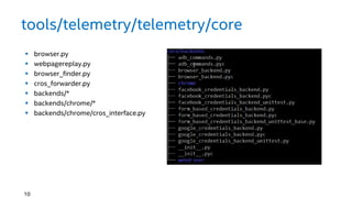tools/telemetry/telemetry/core
 browser.py
 webpagereplay.py
 browser_finder.py
 cros_forwarder.py
 backends/*
 backends/chrome/*
 backends/chrome/cros_interface.py
10
 