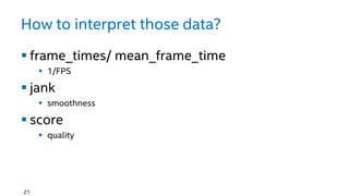 How to interpret those data?
 frame_times/ mean_frame_time
 1/FPS
 jank
 smoothness
 score
 quality
21
 