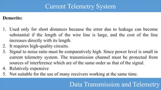 Line Current Telemetry Telemetry System description and overview.pdf