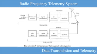 Telemetry Pdf Chart Telemetry System description and overview.pdf