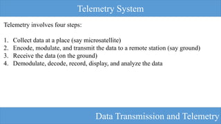 Telemetry Simple Picture Telemetry System description and overview.pdf