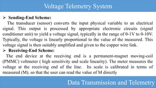 Telemetry System overview and description.pdf