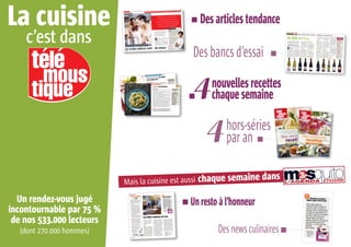 La cuisine                                                                                                     200 grands   restos belges vous reçoi
                                                                                                                                                     vent à prix d’ami




                                                                                                                                                                                                                  Des articles tendance
    c’est dans
                                                                                                                                                                                                                Des bancs d’essai
                                                                                                                                                   ê




                                                                                                                                                                                            12/11/10 15:14:00




                                                                      6-7
                                TMO_1510_006_REG_ChefCui_FVA.ind6-7




                                                                                                                                                                                                                      nouvelles recettes
                                                                                                                                                                                                                      chaque semaine
                                                                                                                                                                      04-02-2010 14:49:33




                                                                                                                                                                                                                           hors-séries
                                                                                     154
                                                       _Cuisine_CGO.ind154
                           TMO_0610_154_REG
                                                          Les meilleures recettes de


                                            TMP_4709_044_REG_Pates_DDO.indd 46                                                                                               02-11-2009 14:40:48




                                                                                                                                                                                                                           par an

                               Mais la cuisine est aussi chaque semai
                                                                                                                                                                                                                                  ne dans

  Un rendez-vous jugé                                                                                                                                                                                           Un resto à l’honneur
incontournable par 75 %                                                                                                                    ➜




 de nos 533.000 lecteurs
  (dont 270.000 hommes)                                                     ➜
                                                                                                                                               ➜                                                                        Des news culinaires   ➜




                                                                                                                                                       05-02-2010 11:09:24

                                                                                                          10
                                                                        MOS_0610_010_REG_Resto_CGO.indd
 