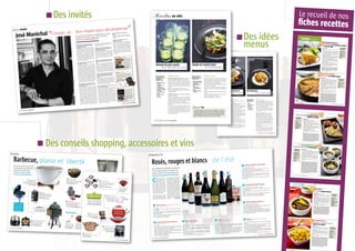 Des invités                                                                                                                Réveillon                                                                                                                                                                                                        Le recueil de nos
                                                                                                                                                                                                                                                                                                                                                                                                                         fiches recettes
                                                                                                                                                                                                                                                                                                                                    Des idées
                                                                                                                                               k




                                                                                                                                                                                                                                                                                                                                    menus
                                                                                                                                               k

                                                                                     k
                                                                                                                                       k




                                                                                                                                       k
                                                                                         k




                                                                                                                                           k
                                                                                                                                                                                                                                                    Préparation             Préparation

                                                                                             k
                                                                                                                                           k




                                                                                                                                                                                                                                                                                                                      Préparation      Préparation

                                                                                                                                                                                     12/11/10 7:42:58
                                                                                                                                                                                                                                                                  Conseil                                                                                                                                         TMO_0210_166_REG_Cuisine_CGO
                                                                                                                                                                                                                                                                                                                                                                                                                                              .ind166 166


                                                                                                                                                                                                                                                                                                                                                                                                                                                                               12/11/10 7:57:05




                                                     nvite_DDO.indd6-7 6-7
                                  TMP_1610_006_REG_I




                                                                                                                                                                                                                 Les meilleures recettes de


                                                                                                                                                                                                          TMP_4709_014_REG_SoChic_CGO.indd14 14                                                       12/11/10 7:52:20




                                                                                                                                                                                                                                                                                                                                         Les meilleures recettes de


                                                                                                                                                                                                                                                                                          TMP_4709_014_REG_SoChic_CGO.indd15 15                                           12/11/10 7:52:42




                                                                             Des conseils shopping, accessoires et vins


                                                                                                                                                                                                                                                                                                                                                                                             TMO_0210_166_REG_Cuisine_CG
                                                                                                                                                                                                                                                                                                                                                                                                                        O.ind167 167


                                                                                                                                                                                                                                                                                                                                                                                                                                                            12/11/10 7:57:18




TMP_2610_006_REG_ShoBbq_DDO.indd6-7
                                      6-7




                                                                                                                                               12/11/10 7:49:21



                                                                                                                                                                                                                                                                                                                                                                      12/11/10 7:48:54




                                                                                                 TMP_1610_020_REG_Shop_DDO.indd                                                                                                               8-9
                                                                                                                                  21                                                                    TMP_2610_008_REG_ShoVin_DDO.indd8-9
                                                                                                                                                                  12/11/10 7:47:41
 