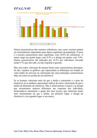 EFA.L.N.05 STC
Outras características têm menores referências, mas como veremos podem
ser extremamente importantes para alguns segmentos da população. O peso
é a terceira característica mais importante, com 10.9% de referências. A
marca surge em quarto lugar, com 8.3% e o design em quinto, com 7.6%.
Outras características são indicadas por 18.3% dos indivíduos, havendo
ainda 9.7% que não sabe, ou não responde à questão.
Mas nem todos valorizam da mesma forma estas características principais.
Se não, vejamos os gráficos, que representam as diferenças em relação ao
valor médio do universo na valorização das cinco principais características
tidas em conta na escolha de um telemóvel.
Se os homens valorizam mais do que a média a autonomia e o peso do
telemóvel, já as mulheres apresentam índices de maior valorização do que a
média da dimensão do telemóvel. Mas é relativamente à marca e ao design
que encontramos maiores diferenças nas respostas dos indivíduos,
destacando-se claramente o grupo dos mais jovens, que valorizam muito
mais intensamente do que a média, em primeiro lugar, o design do
telemóvel e, em segundo lugar, a sua marca.
Luís Costa, Mário Neto, Bruno Pinto, Francisco Quissanga, Francisco Major
 