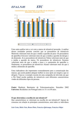 EFA.L.N.05 STC
Uma outra análise tem a ver com a marca de telemóvel possuída. A análise
desses resultados permite concluir que os possuidores de telemóveis
Motorola valorizam mais do que a média a questão do peso. Os possuidores
de aparelhos Ericsson valorizam mais do que a média a questão do design e
da dimensão. Já os possuidores de telemóveis Nokia valorizam mais do que
a média a questão da marca. Os possuidores de telemóveis Siemens
valorizam mais do que a média o peso e a autonomia do aparelho e,
finalmente, os possuidores de telemóveis Alcatel valorizam mais do que a
média a dimensão do aparelho.
Estes indicadores são importantes nomeadamente para a comunicação das
marcas, que assim podem adequar melhor os seus spots aos targets a que se
dirigem. Veja-se o exemplo recente de uma campanha de televisão em que
o Pai Natal recebe pedidos de telemóveis com diferentes características
vindos de diferentes tipos de pessoas.
Fonte: Marktest, Barómetro de Telecomunicações, Setembro 2002
Universo: Residentes em Portugal entre os 15 e os 64 anos.
O que determina a escolha de um telemóvel?
Que características se valorizam na escolha de um telemóvel? Apesar do
consenso em relação às principais características, nem todos os indivíduos
Luís Costa, Mário Neto, Bruno Pinto, Francisco Quissanga, Francisco Major
 