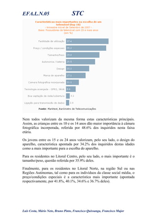 EFA.L.N.05 STC
Nem todos valorizam da mesma forma estas características principais.
Assim, as crianças entre os 10 e os 14 anos dão maior importância à câmara
fotográfica incorporada, referida por 48.6% dos inquiridos nesta faixa
etária.
Os jovens entre os 15 e os 24 anos valorizam, pelo seu lado, o design do
aparelho, característica apontada por 34.2% dos inquiridos destas idades
como a mais importante para a escolha do aparelho.
Para os residentes no Litoral Centro, pelo seu lado, o mais importante é o
tamanho/peso, questão referida por 35.9% deles.
Finalmente, para os residentes no Litoral Norte, na região Sul ou nas
Regiões Autónomas, tal como para os indivíduos da classe social média, o
preço/condições especiais é a característica mais importante (apontada
respectivamente, por 41.8%, 40.1%, 34.6% e 36.7% deles).
Luís Costa, Mário Neto, Bruno Pinto, Francisco Quissanga, Francisco Major
 