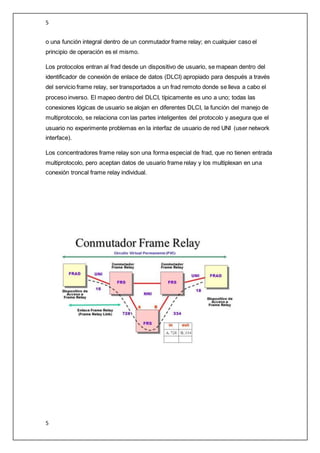 5
5
o una función integral dentro de un conmutador frame relay; en cualquier caso el
principio de operación es el mismo.
Los protocolos entran al frad desde un dispositivo de usuario, se mapean dentro del
identificador de conexión de enlace de datos (DLCI) apropiado para después a través
del servicio frame relay, ser transportados a un frad remoto donde se lleva a cabo el
proceso inverso. El mapeo dentro del DLCI, típicamente es uno a uno; todas las
conexiones lógicas de usuario se alojan en diferentes DLCI, la función del manejo de
multiprotocolo, se relaciona con las partes inteligentes del protocolo y asegura que el
usuario no experimente problemas en la interfaz de usuario de red UNI (user network
interface).
Los concentradores frame relay son una forma especial de frad, que no tienen entrada
multiprotocolo, pero aceptan datos de usuario frame relay y los multiplexan en una
conexión troncal frame relay individual.
 