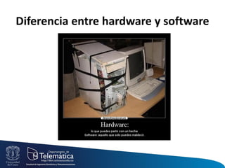 Diferencia entre hardware y software

 
