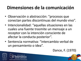Dimensiones de la comunicación
• Observación o abstracción: “procesos que
conectan partes discontinuas del mundo vivo”.
• Intencionalidad: “aquellas situaciones en las
cuales una fuente trasmite un mensaje a un
receptor con la intención consciente de
afectar la conducta posterior”.
• Sentencia normativa: “intercambio verbal de
un pensamiento o idea”.
Dance, F. (1970)

 