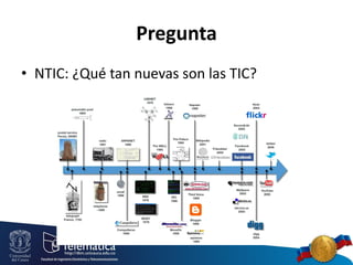 Pregunta
• NTIC: ¿Qué tan nuevas son las TIC?

 