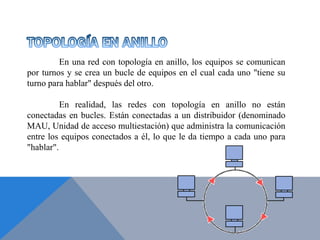 En una red con topología en anillo, los equipos se comunican
por turnos y se crea un bucle de equipos en el cual cada uno "tiene su
turno para hablar" después del otro.
En realidad, las redes con topología en anillo no están
conectadas en bucles. Están conectadas a un distribuidor (denominado
MAU, Unidad de acceso multiestación) que administra la comunicación
entre los equipos conectados a él, lo que le da tiempo a cada uno para
"hablar".
 