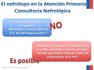 ¿ Es factible implementar la
Consultoría
Nefrológica a nivel de APS con
el n° de nefrólogos actuales ?

¿Mejorará el diagnóstico y tratamiento
de la ERC, aplicando el modelo de salud
familiar que implica integrar a todos los
profesionales de la APS ?

Gobierno de Chile / Ministerio de Salud

 