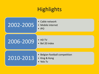 Highlights
2002-2005

• Cable network
• Mobile internet
• IPO

2006-2009

• HD TV
• Bel 20 index

2010-2013

• Belgian football competition
• King & Kong
• Yelo Tv

 
