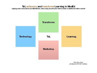 TeL enhances and transforms Learning in MedEd
tapping each coloured tile (on SlideShare), when using touchscreen device leads to additional online content
Poh-Sun Goh

30 March 2019 @ 1330hrs
TeL
 