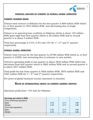 3



            FINANCIAL ANALYSIS OF CURRENT VS OVERALL GLOBAL OPERATION


CURRENT BUISNESS SHARE

Telenor total revenue in Pakistan for the last quarter is 869 million NOK which
is, in first quarter is 1042 million NOK, now decreasing due to tough
competition,

Telenor is in operating loss condition in Pakistan which is about 122 million
NOK quite high from first quarter which is 56 million NOK and in second
quarter it is about 5 million NOK.

Total loss percentage is 5.4%, 0.5% and 14% for 1st, 2nd and 3rd quarter
respectively

OVERALL GLOBAL OPERATION

Telenor total revenue for the last quarter is 23788 million NOK which is, in first
quarter is 23205, now increasing due to entrance in new market,

Telenor’s operating profit in last quarter is about 3839 million NOK which has
decreases from first quarter which is 3862 million NOK and in second quarter it
is about 3877 million NOK.

Total profit for last three quarter is 5026 million NOK, 3975 million NOK and
3367 million NOK for 1st, 2nd and 3rd quarter respectively.

For prove of global business income statement is attached.

           RATIO    OF INTERNATIONAL PROFIT VS CURRENT DOMESIC PROFITS:



Operation profit/loss= 14% loss for Pakistan


Earnings per share in NOK
From continuing operations:
Basic                                         2.72       2.11         1.80
Diluted                                       2.72       2.11         1.80
From total operations:
Basic                                         2.72       2.11         1.80
Diluted                                       2.72       2.11         1.80
 