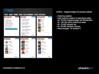 Telenor okosakadémia 2.0 - Checkiners