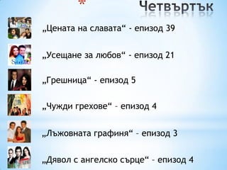 *
„Цената на славата“ - епизод 39


„Усещане за любов“ - епизод 21

„Грешница“ - епизод 5

„Чужди грехове“ – епизод 4


„Лъжовната графиня“ – епизод 3


„Дявол с ангелско сърце“ – епизод 4
 