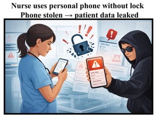 Nurse uses personal phone without lock
Phone stolen → patient data leaked
 