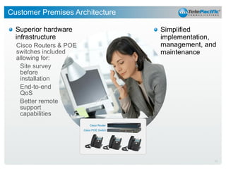 Customer Premises Architecture
Superior hardware
infrastructure
Cisco Routers & POE
switches included
allowing for:
Site survey
before
installation
End-to-end
QoS
Better remote
support
capabilities

Simplified
implementation,
management, and
maintenance

10

 