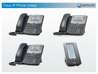 Cisco IP Phone Lineup

13

 
