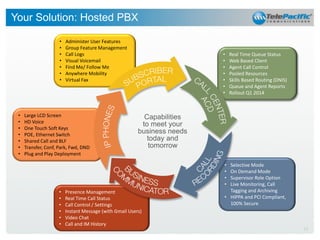 Your Solution: Hosted PBX
•
•
•
•
•
•
•

•
•
•
•
•
•
•

Administer User Features
Group Feature Management
Call Logs
Visual Voicemail
Find Me/ Follow Me
Anywhere Mobility
Virtual Fax

Large LCD Screen
HD Voice
One Touch Soft Keys
POE, Ethernet Switch
Shared Call and BLF
Transfer, Conf, Park, Fwd, DND
Plug and Play Deployment

•
•
•
•
•
•
•

Real Time Queue Status
Web Based Client
Agent Call Control
Pooled Resources
Skills Based Routing (DNIS)
Queue and Agent Reports
Rollout Q1 2014

Capabilities
to meet your
business needs
today and
tomorrow
•
•
•
•

•
•
•
•
•
•

Presence Management
Real Time Call Status
Call Control / Settings
Instant Message (with Gmail Users)
Video Chat
Call and IM History

Selective Mode
On Demand Mode
Supervisor Role Option
Live Monitoring, Call
Tagging and Archiving
• HIPPA and PCI Compliant,
100% Secure

15

 