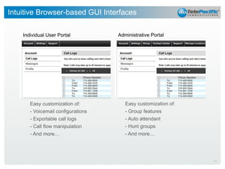 Intuitive Browser-based GUI Interfaces
Individual User Portal

Administrative Portal

Easy customization of:

Easy customization of:

- Voicemail configurations

- Group features

- Exportable call logs

- Auto attendant

- Call flow manipulation

- Hunt groups

- And more…

- And more…

18

 