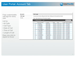 User Portal: Account Tab

Fully customizable
call logs for every
user
List by:
• All Calls
• Call Type
• Date of Call
• Time of Call
• Length of Call
Easy one click to
export to Excel

22

 