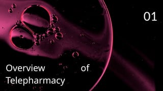 Overview of
Telepharmacy
01
 