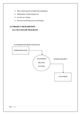 14 | P a g e
TELEPHONE GENERATED
BILLING
SYSTEM
ADMINISTRATOR
CUSTOMER
 Data, which must be avoided from redundancy.
 Maintenance of data integrity etc.
 Avoid over writings.
 Prevents invalid data access and changes.
4.3 PROJECT DESCRIPTION
4.3.1 DATAFLOW DIAGRAM
CUSTOMER RECORDS AND RATES
BILL
 
