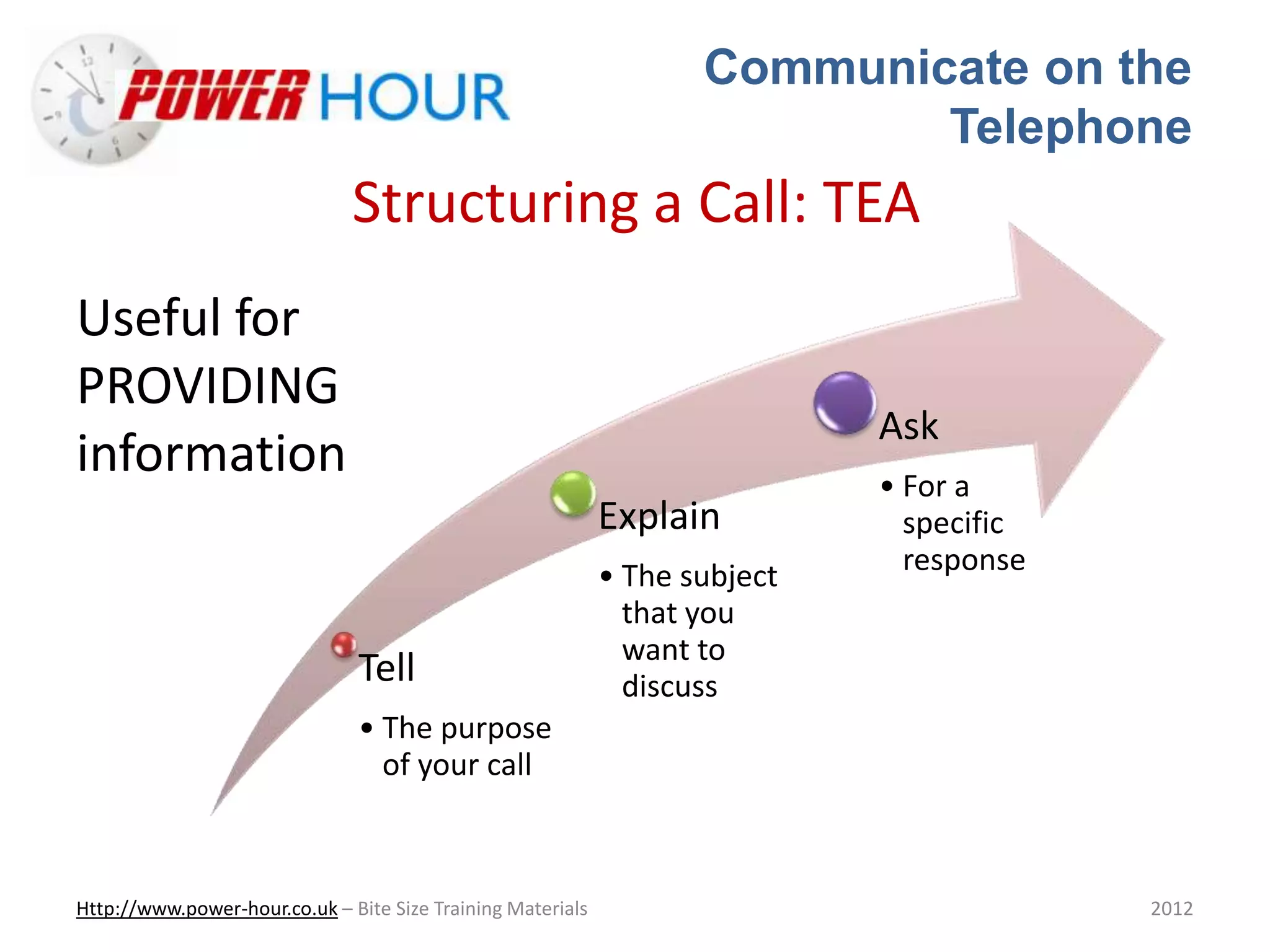 Communicate on the
Telephone
Http://www.power-hour.co.uk – Bite Size Training Materials 2012
Structuring a Call: TEA
Useful for
PROVIDING
information
Tell
• The purpose
of your call
Explain
• The subject
that you
want to
discuss
Ask
• For a
specific
response
 