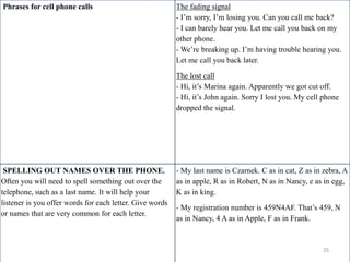 Phrases for cell phone calls The fading signal
- I’m sorry, I’m losing you. Can you call me back?
- I can barely hear you. Let me call you back on my
other phone.
- We’re breaking up. I’m having trouble hearing you.
Let me call you back later.
The lost call
- Hi, it’s Marina again. Apparently we got cut off.
- Hi, it’s John again. Sorry I lost you. My cell phone
dropped the signal.
SPELLING OUT NAMES OVER THE PHONE.
Often you will need to spell something out over the
telephone, such as a last name. It will help your
listener is you offer words for each letter. Give words
or names that are very common for each letter.
- My last name is Czarnek. C as in cat, Z as in zebra, A
as in apple, R as in Robert, N as in Nancy, e as in egg,
K as in king.
- My registration number is 459N4AF. That’s 459, N
as in Nancy, 4 A as in Apple, F as in Frank.
25
 