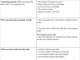 Connecting someone. When you answer the
phone and it is for somebody else.

- One minute, I’ll transfer you now.
- Please hold and I’ll put you through.
- Let me see if Jim is available.
- One moment, please.
- Hang on a minute. (informal)

When you need to put somebody on hold

- Jim is on another line at the moment. Would you like to
hold?
- I’m sorry, I have a call on my other line. Can you please
hold?
For customer service calls
- All of our operators are currently busy. Please stand by
for the next available operator.

When you don’t understand the caller

- Could you please repeat that?
- I’m sorry, I didn’t catch what you just said.
- Can you please speak a little more slowly?
- Can you please speak a little louder?

21

 